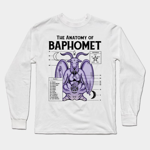 Anatomy Of Baphomet Long Sleeve T-Shirt by PlimPlom